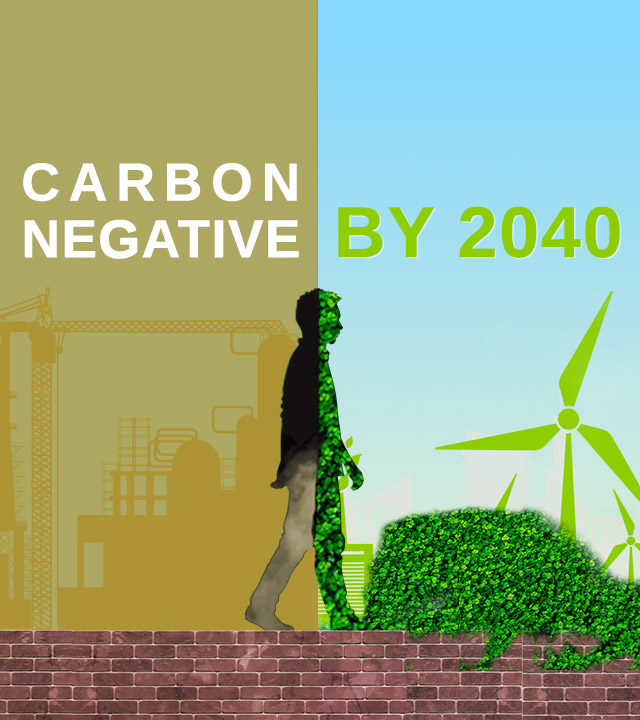 Sustainability for carbon negative by 2040